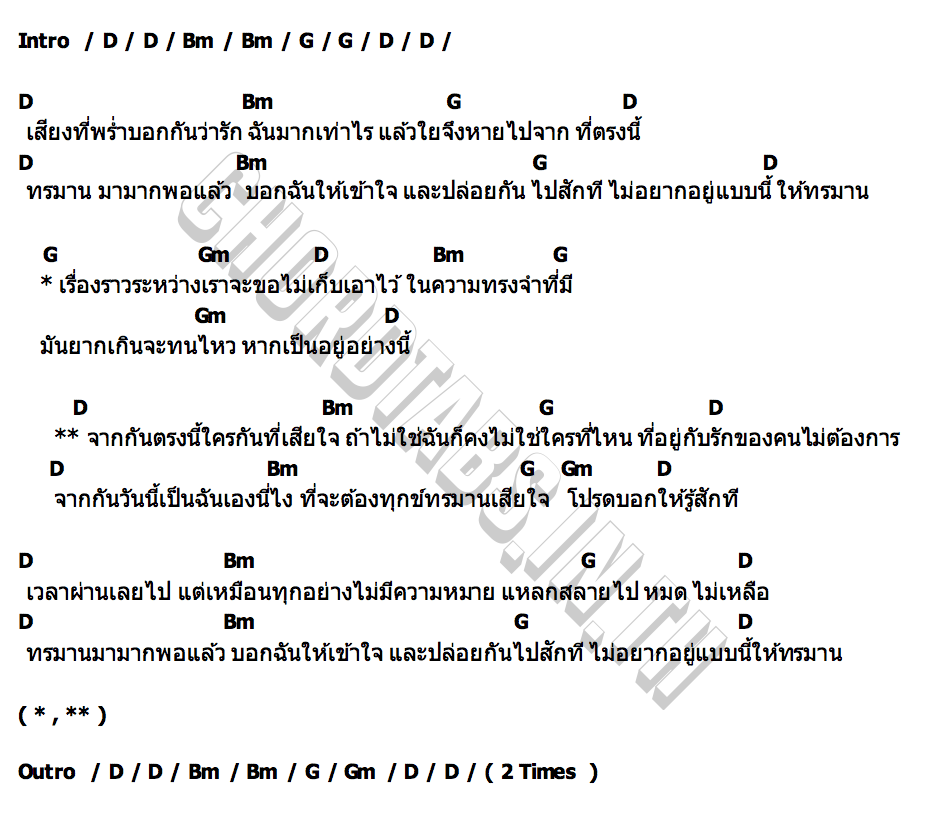 คอร์ด ใครกันที่เสียใจ ANYSIDE