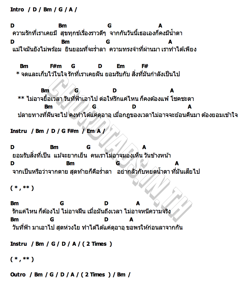 คอร์ด ดุอาอฺ ( ขอพร ) ยิปซี ซันเดย์