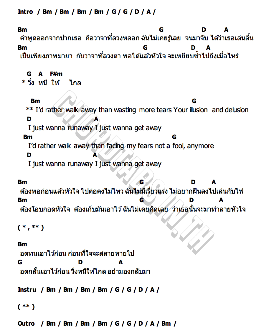 คอร์ด Away BLACKBEANS