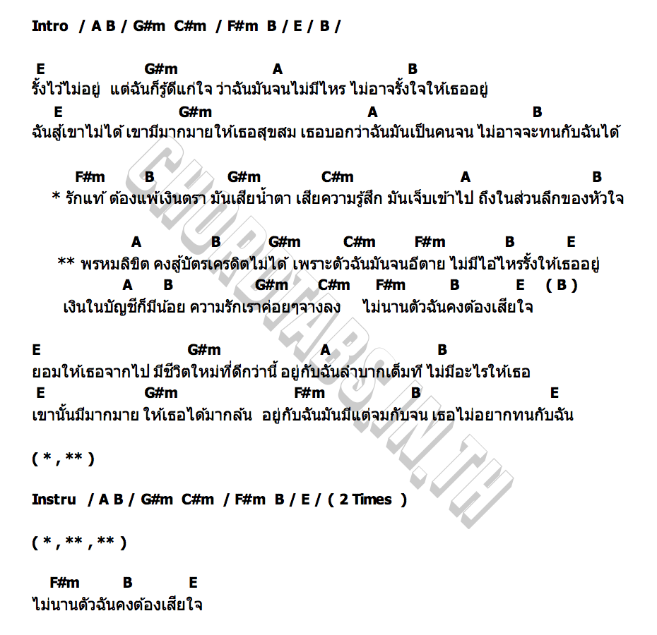 คอร์ด พรหมลิขิต สู้บัตรเครดิตไม่ได้ (รักแท้แพ้เครดิต) ต้า สิริโชค