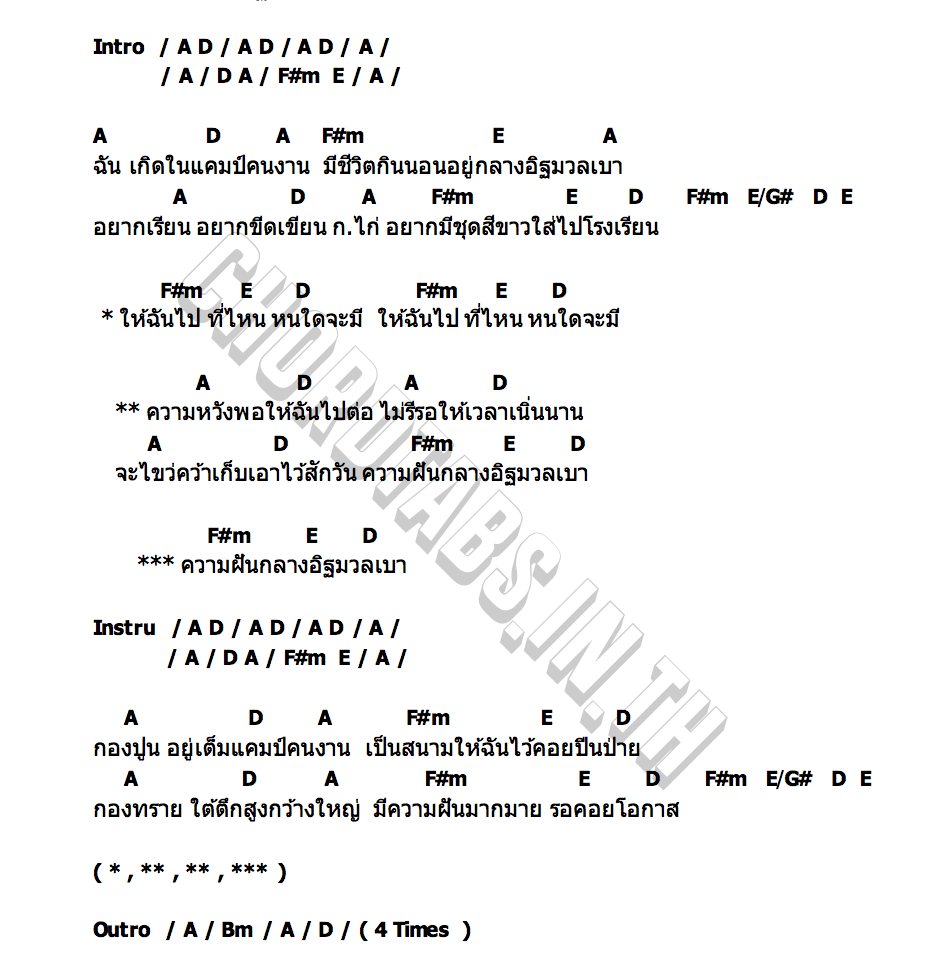 คอร์ด ความฝันกลางอิฐมวลเบา แกนฮาว่า