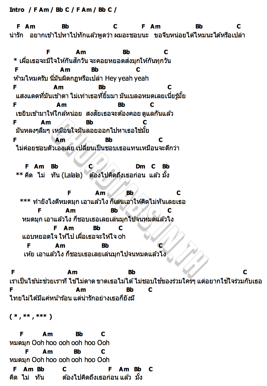 คอร์ด หมดมุก (Jokester) Aou Thanaboon