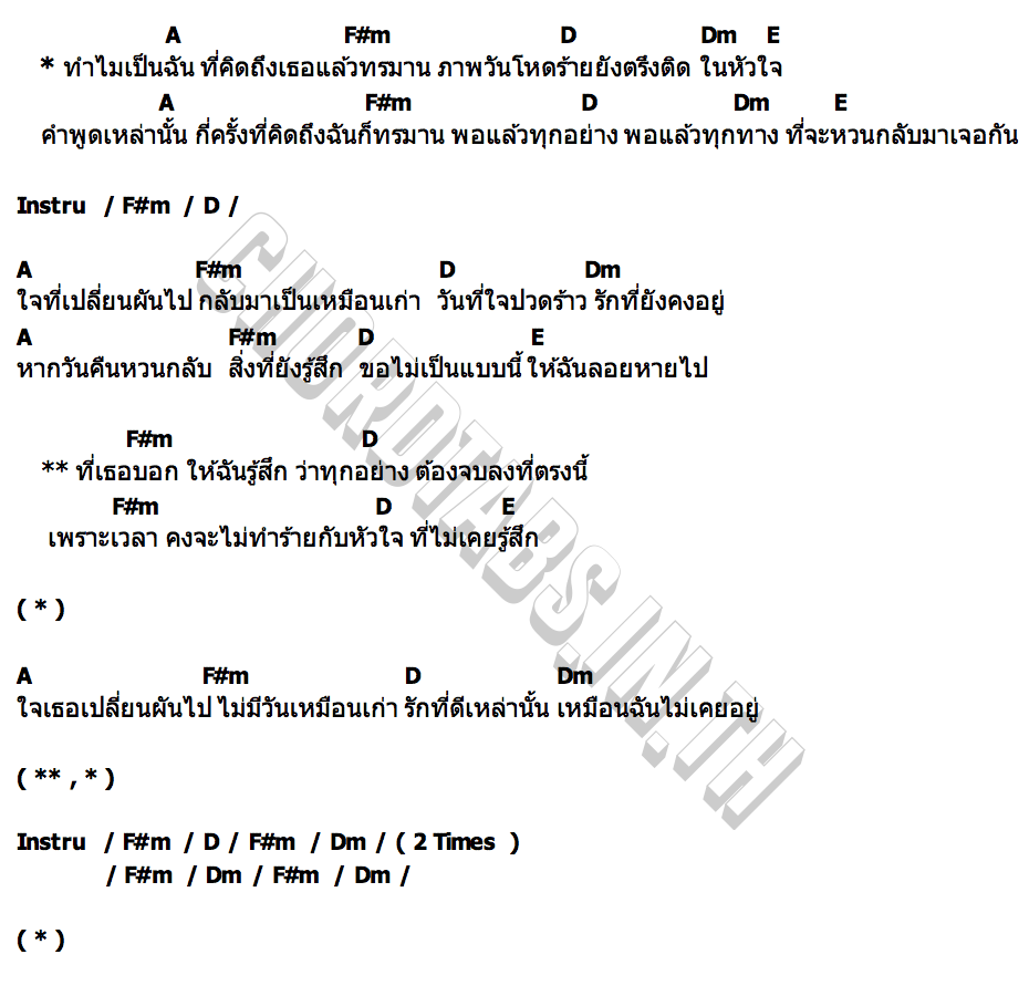 คอร์ด ภาพวันโหดร้าย ROUSE