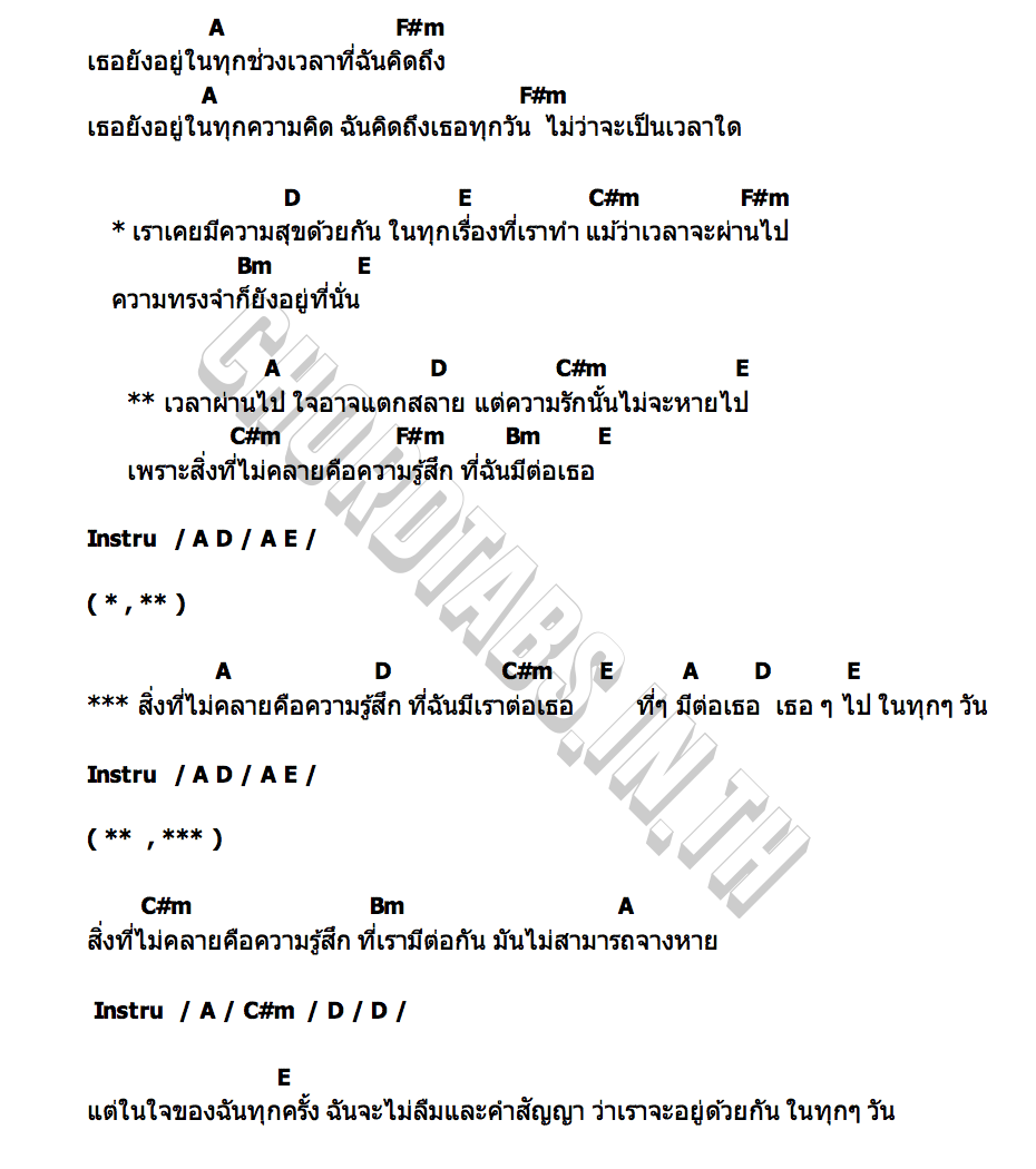 คอร์ด ความรู้สึกที่ฉันมีต่อเธอ Zeta