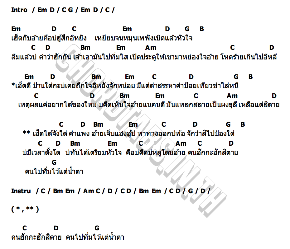 คอร์ด เจ็บแฮงฮู้บ่ เป็ด อภิสิทธิ์