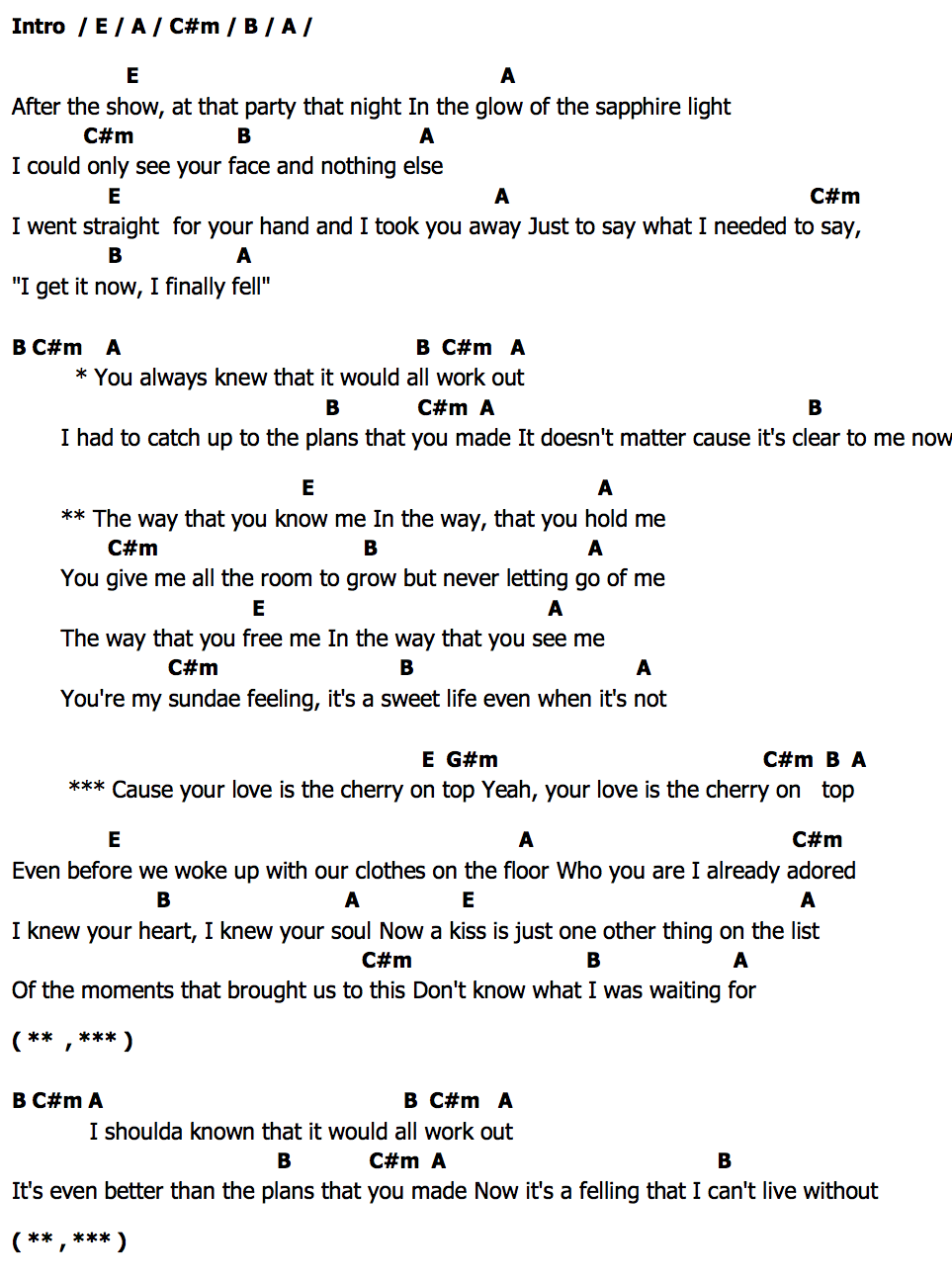 คอร์ด Cherry On Top Ben Platt