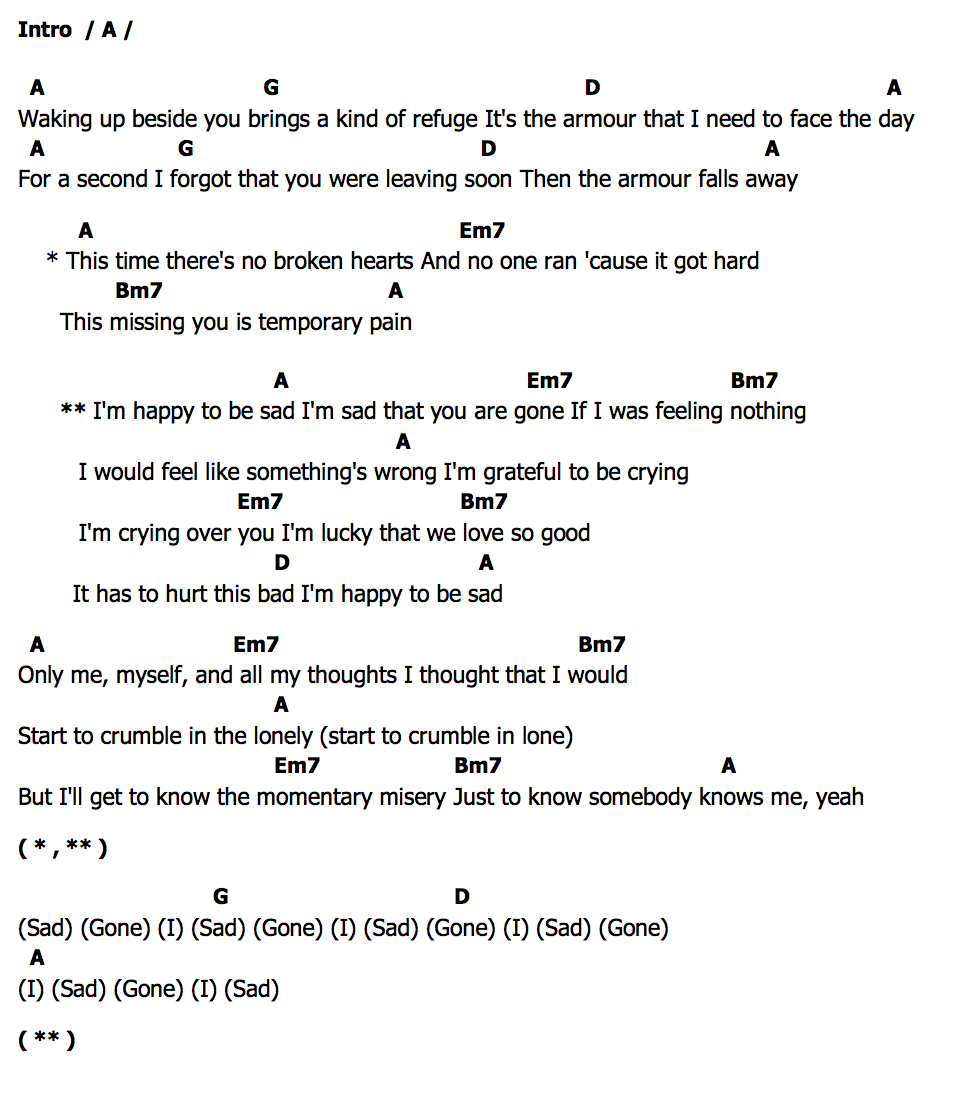 คอร์ด happy to be sad Ben Platt