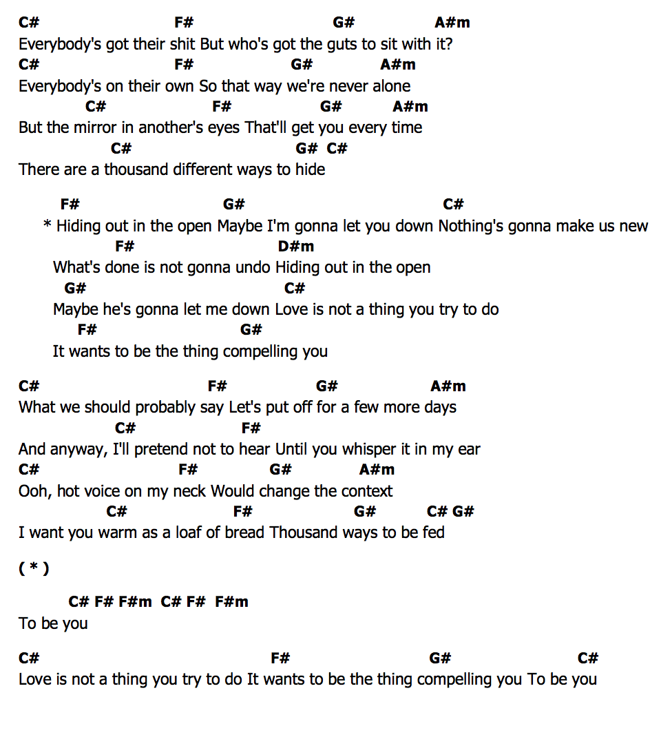 คอร์ด Hiding Out In The Open Feist