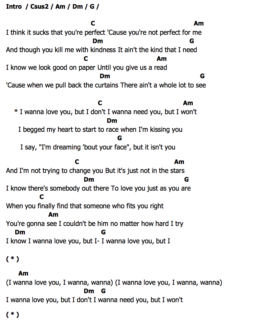 คอร์ด I wanna love you but I don t Ben Platt