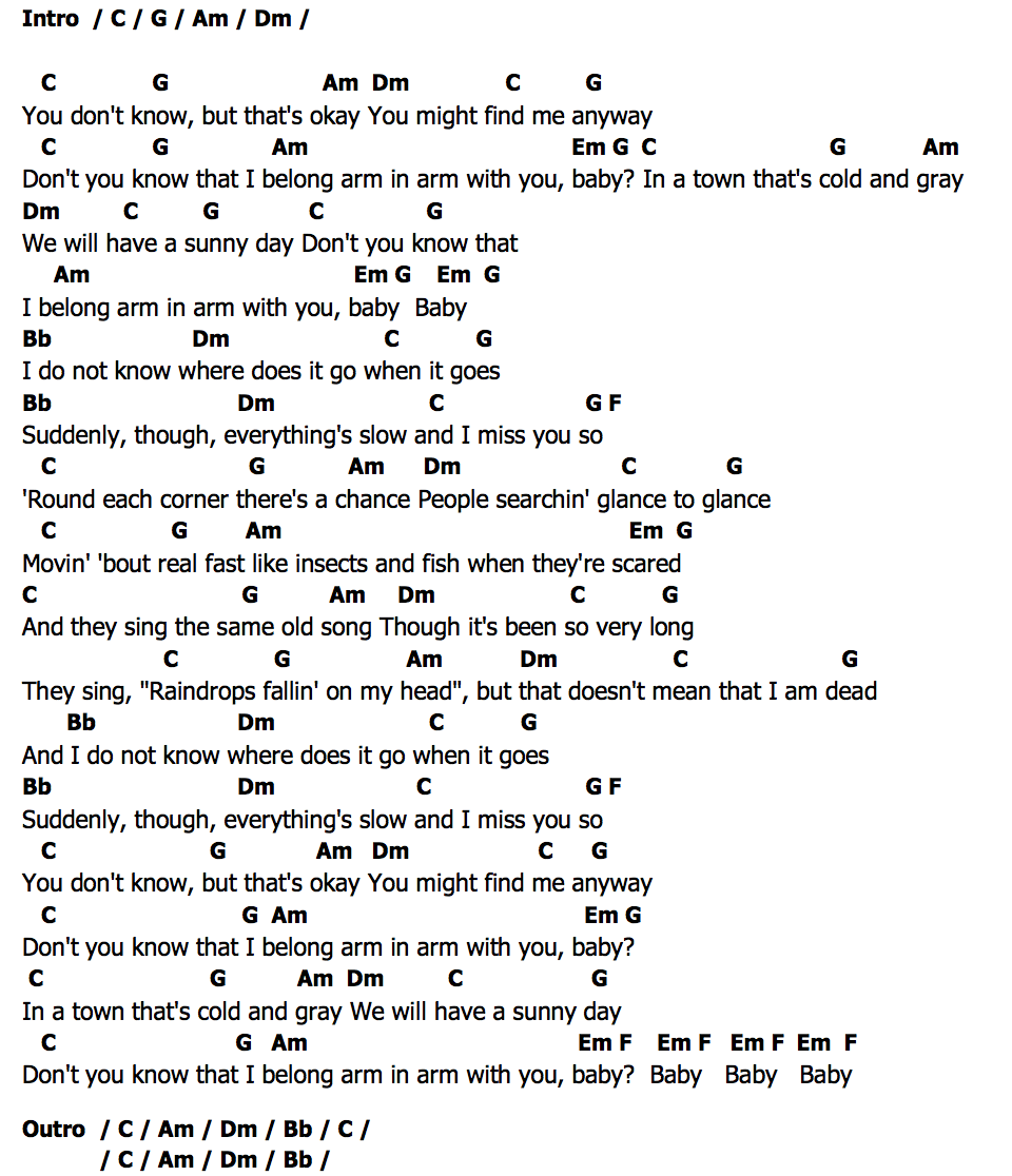 คอร์ด Raindrops Regina Spektor