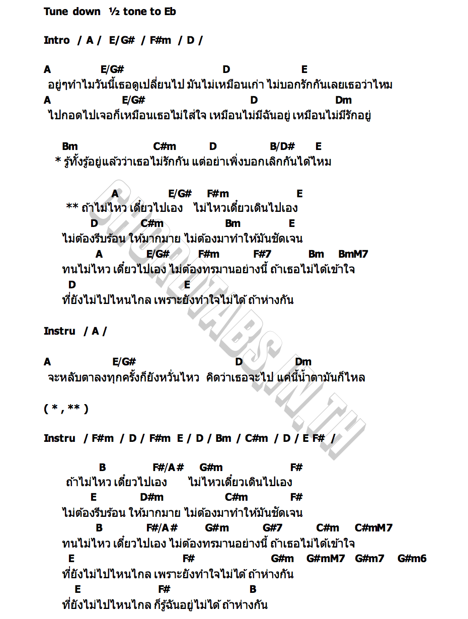 คอร์ด ไม่ไหวเดี๋ยวไปเอง(Suffer) Parkmalody