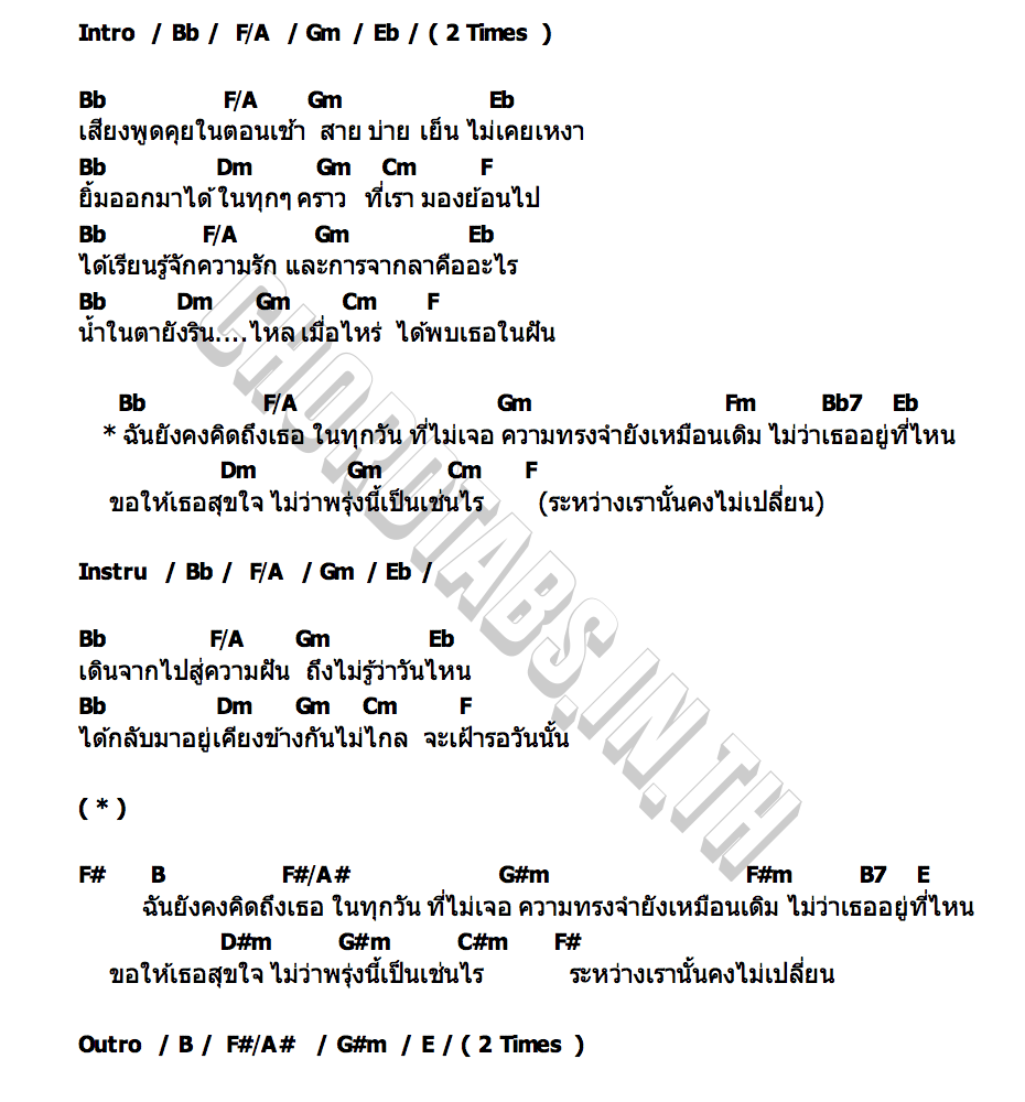 คอร์ด Friendship Aye Sarunchana