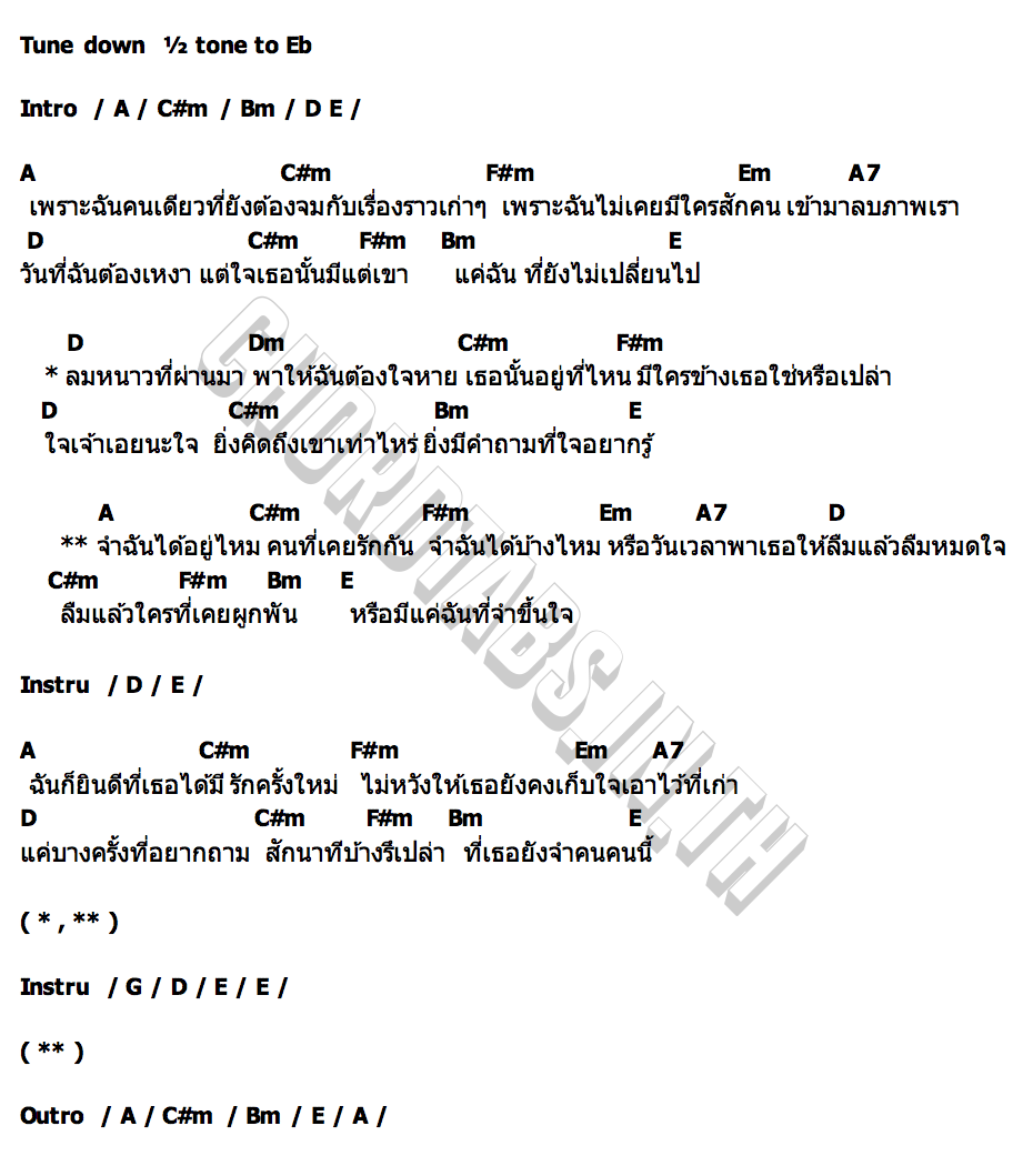 คอร์ด ขึ้นใจ NuNew
