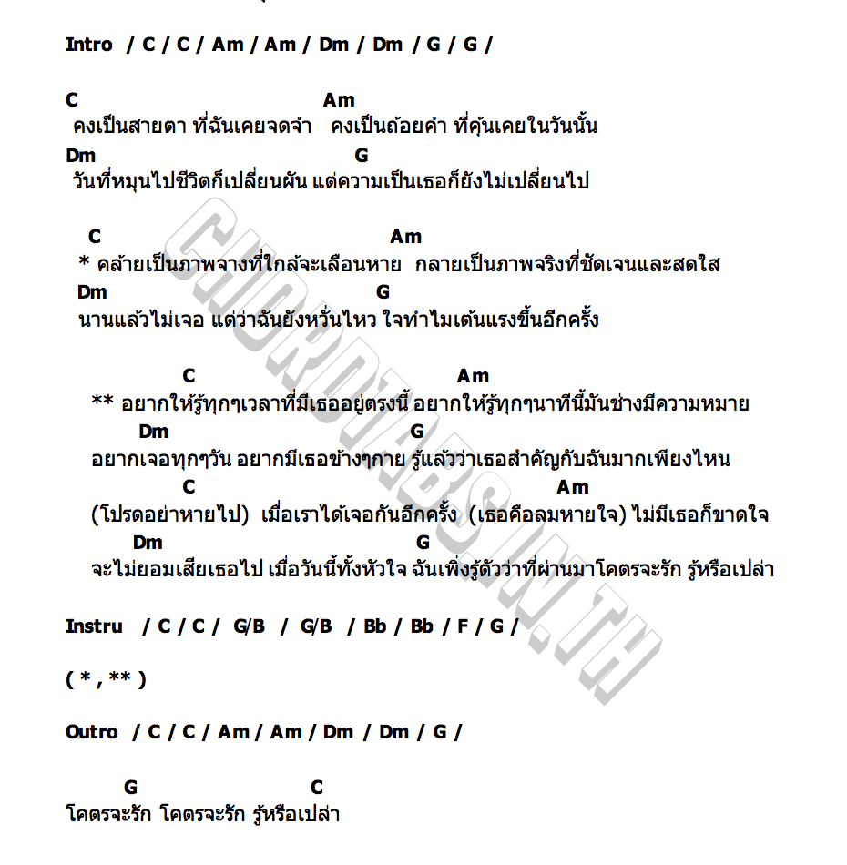 คอร์ด โคตรจะรัก ทอม อิศรา