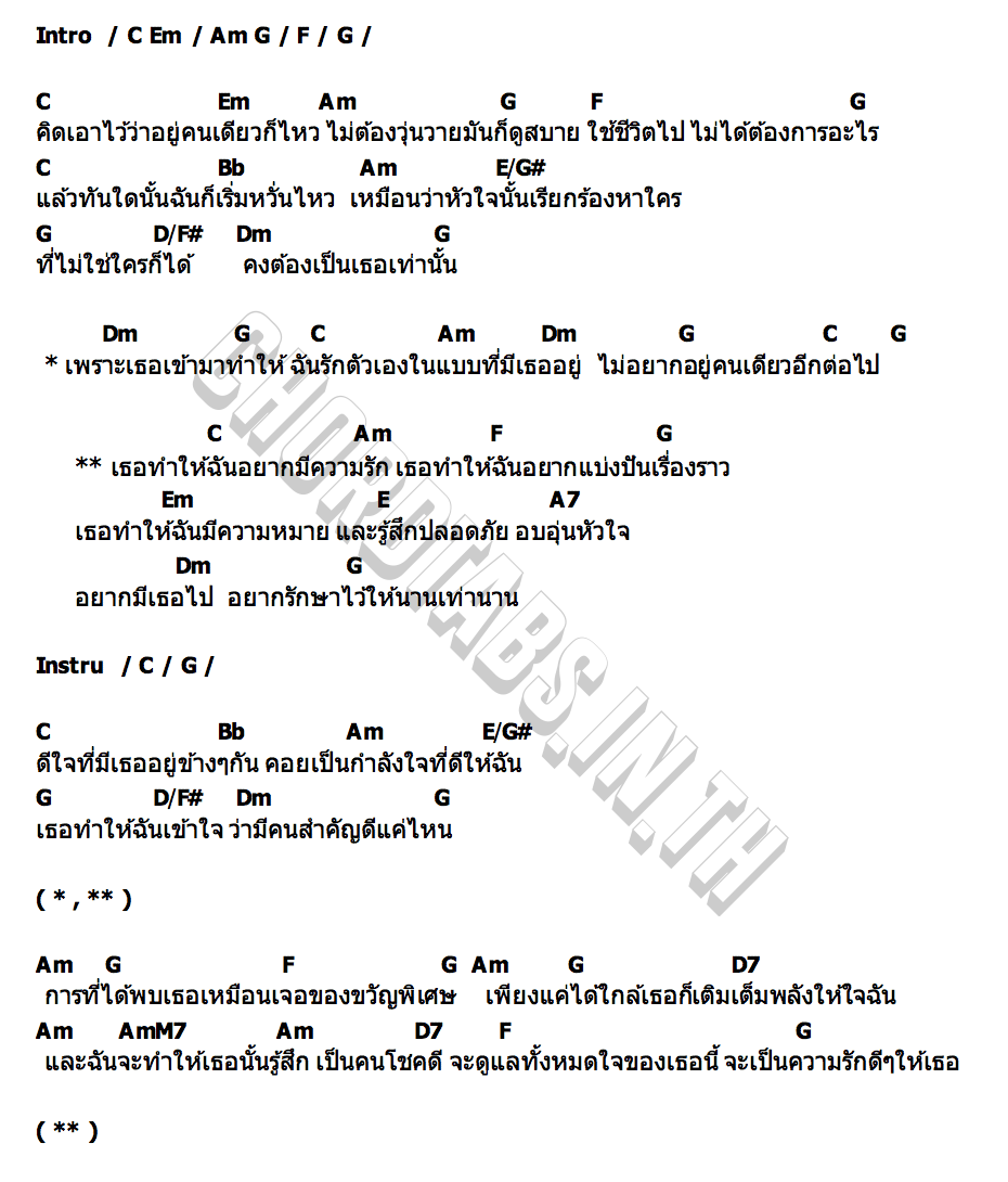 คอร์ด เธอทำให้ฉันอยากมีความรัก (Dear You) Pang Pattanan
