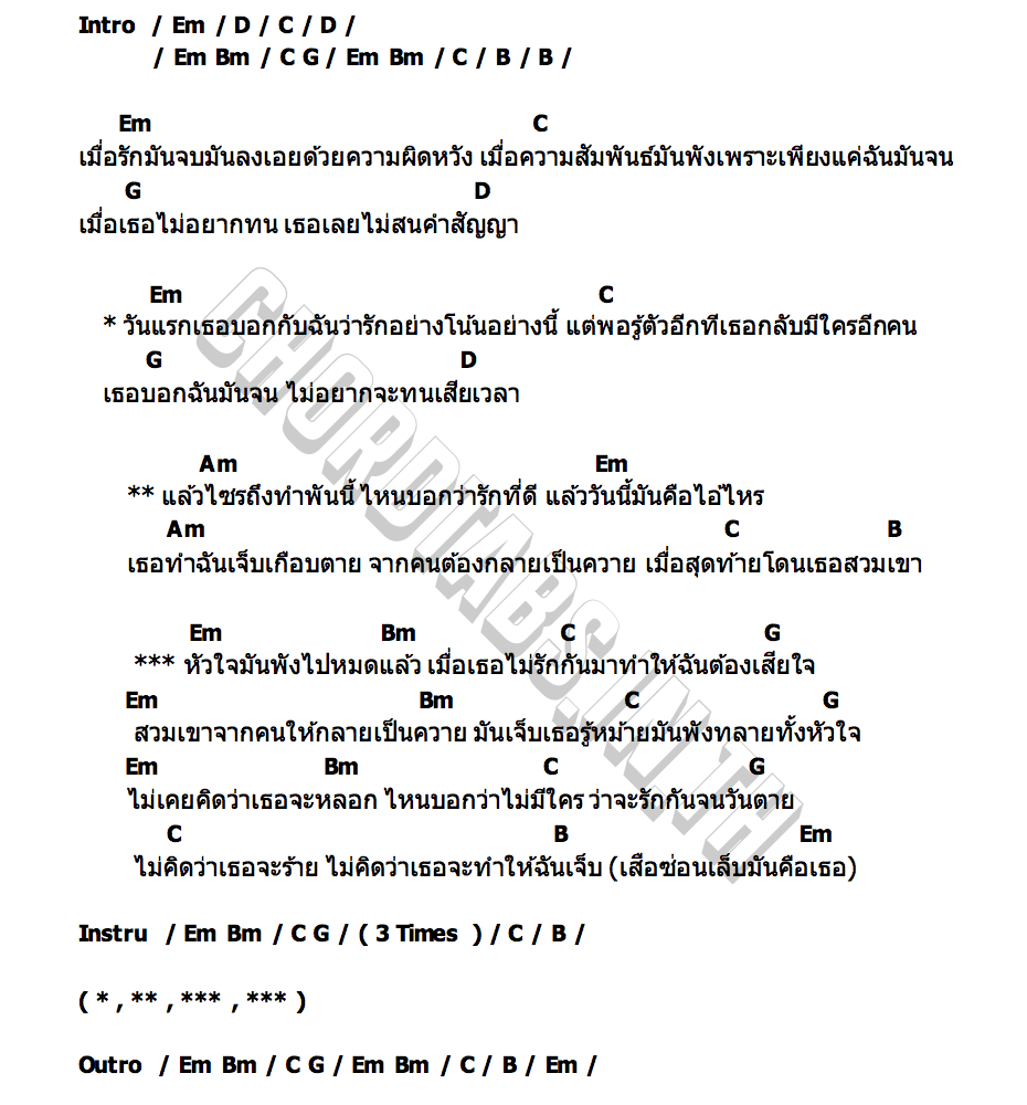 คอร์ด เสือซ่อนเล็บ (ผู้ชายบ้านๆ) นิว พงศกร