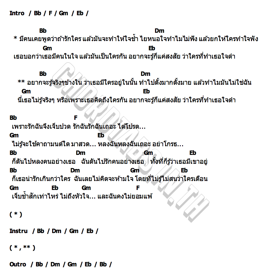 คอร์ด ปาณิศา KRK