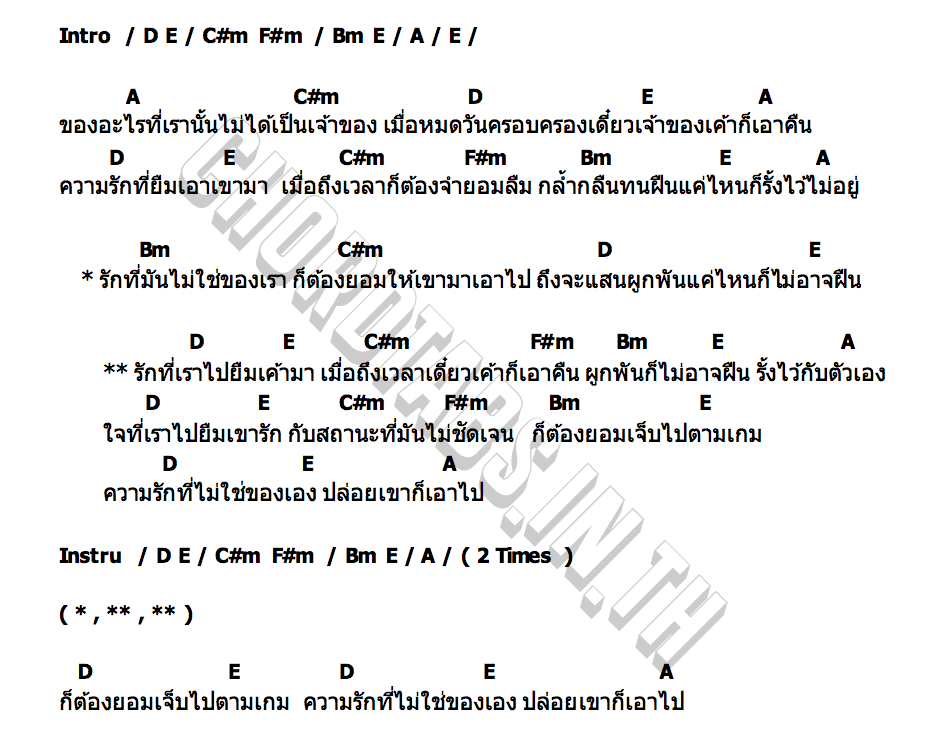 คอร์ด รักที่ยืมเขามา วงBigfuse