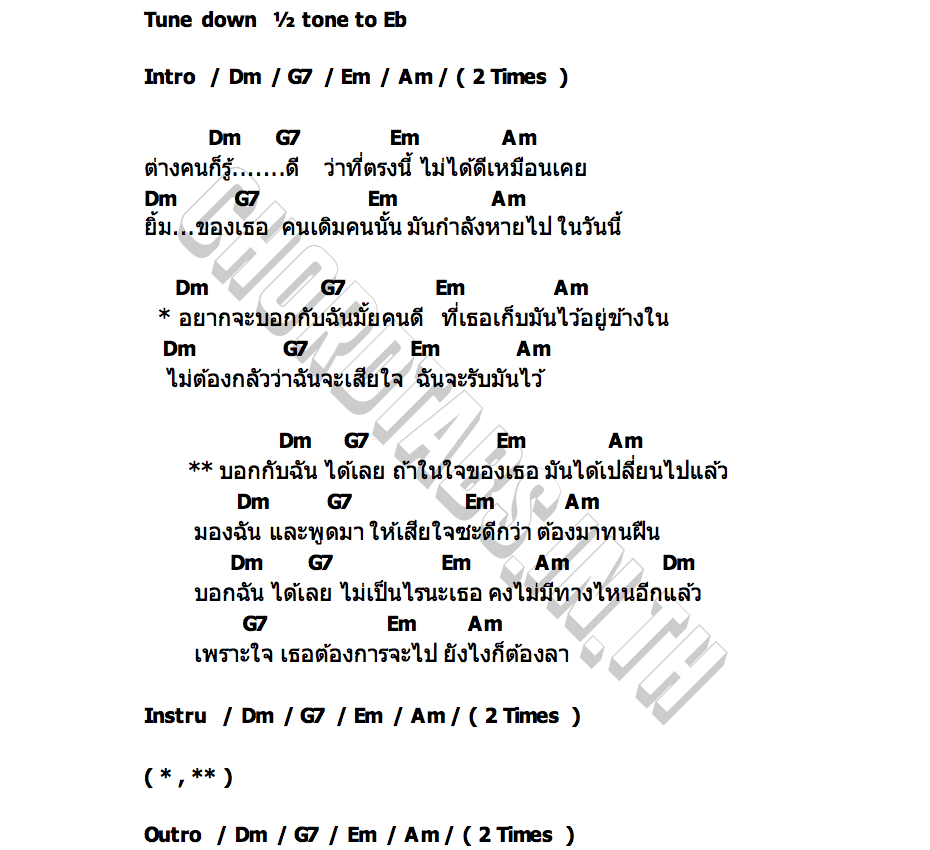คอร์ด บอกได้เลย Yacht