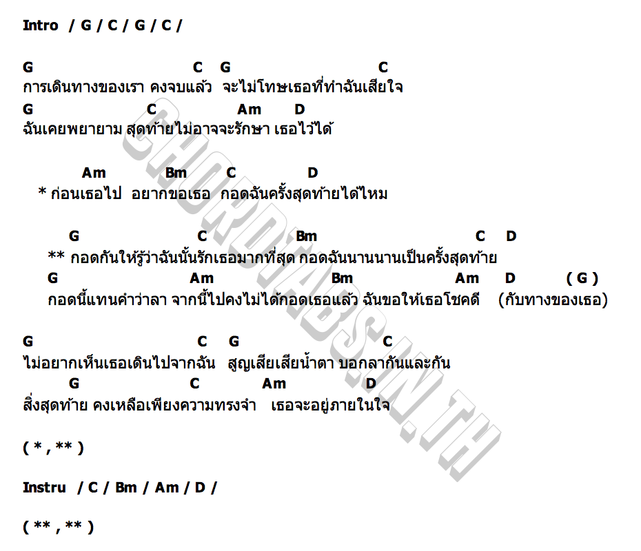 คอร์ด กอดฉัน (Hold Me) THIRDS