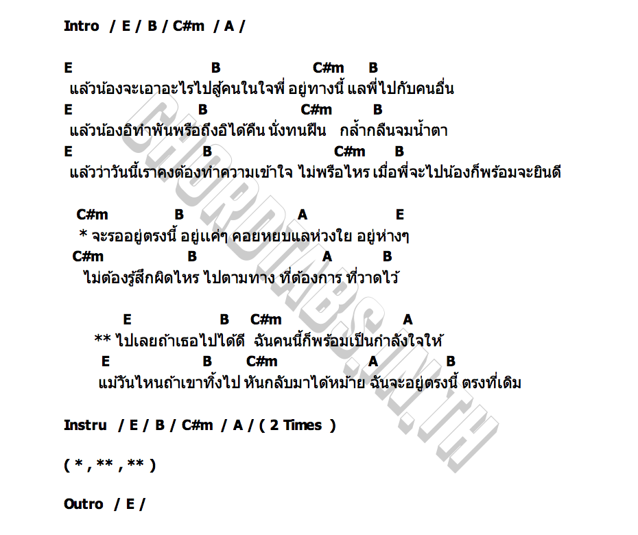 คอร์ด ตรงที่เดิม ฝน พรสุดา