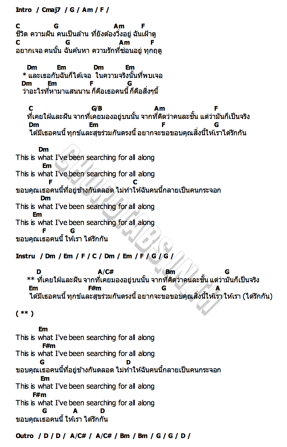 คอร์ด สิ่งนี้ Alzheimer