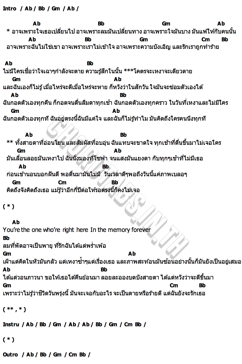 คอร์ด 19 องศา Bom Slayerz