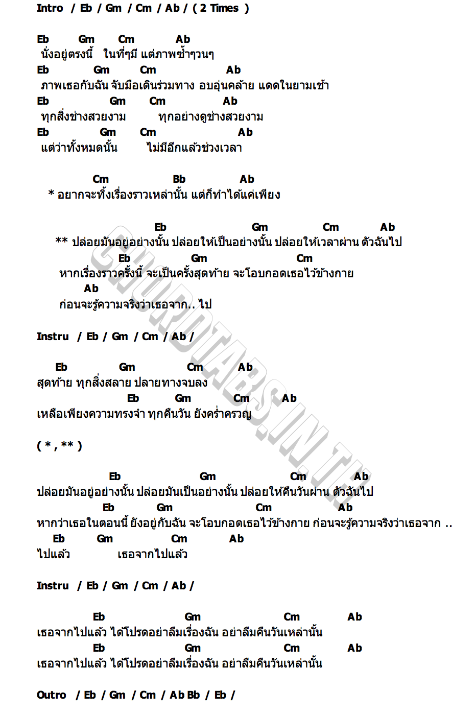 คอร์ด ปล่อยอย่างนั้น มนัสวีร์
