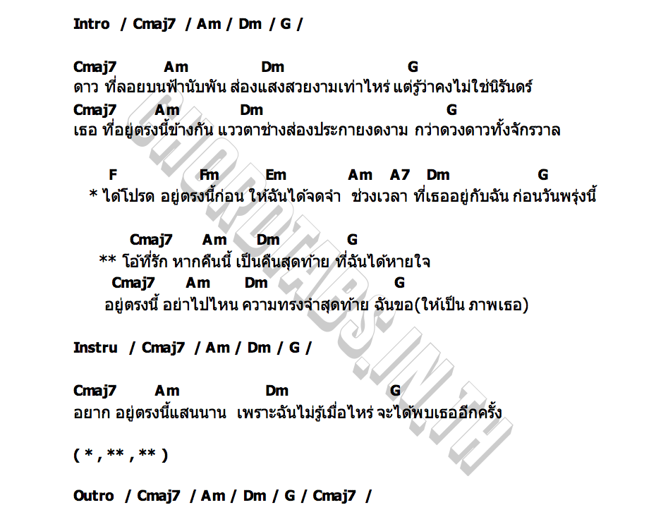 คอร์ด ก่อนพรุ่งนี้ (Moment) FREEHAND