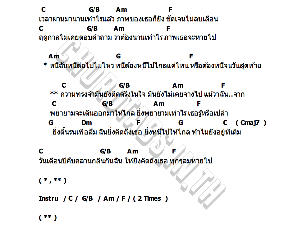 คอร์ด ตลอดชีวิต (Away) FREEHAND