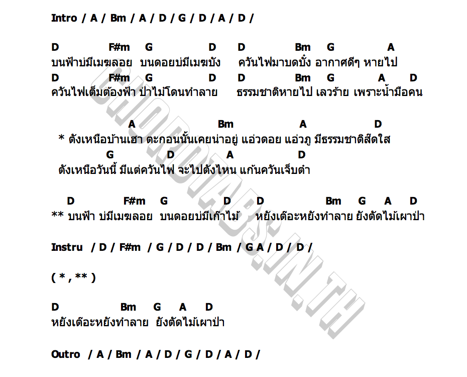 คอร์ด ควันไฟ เดวิด อินธี