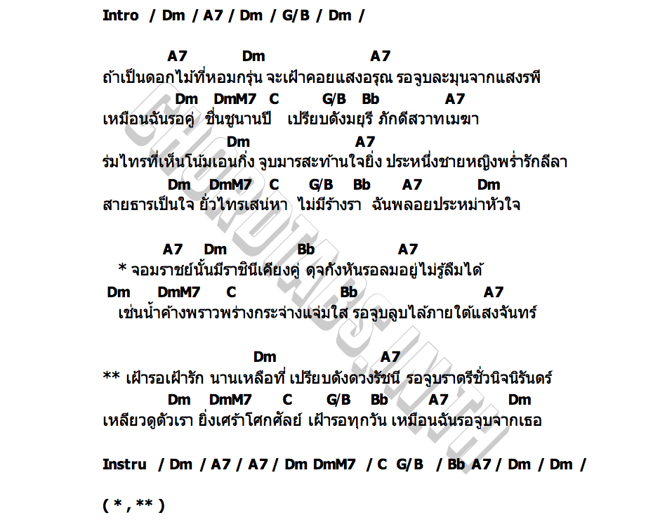 คอร์ด ฉันรอจูบจากเธอ อลิศ ธนัชศลักษณ์