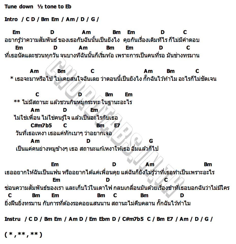 คอร์ด ชวนกินหมูกระทะในฐานะอะไร หนูหรี่ Nuree