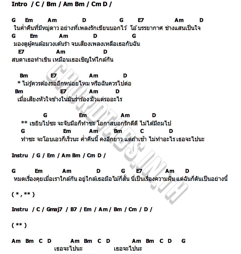 คอร์ด เขยิบ Boy Peacemaker  Jeab Pijittra
