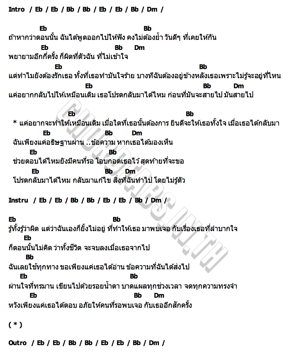 คอร์ด คุณได้รับข้อความใหม่ SYDNEYS