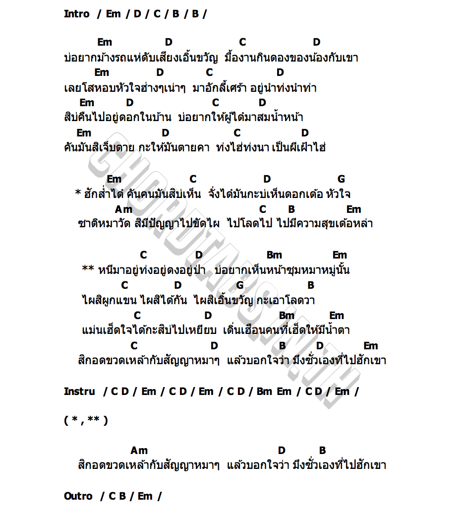 คอร์ด หนีมาอยู่ท่ง รุ่ง นครพนม