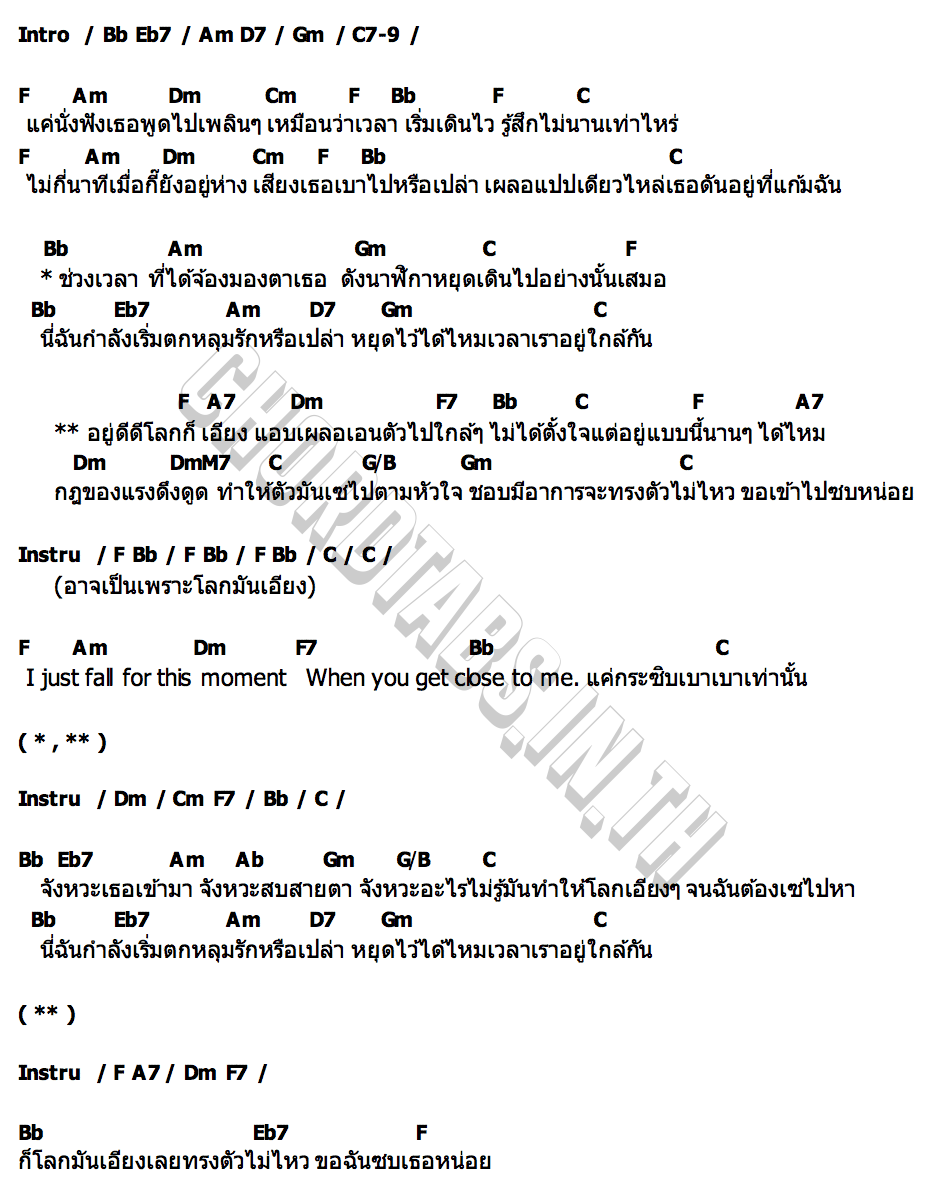 คอร์ด โลกเอียง LADIIPRANG