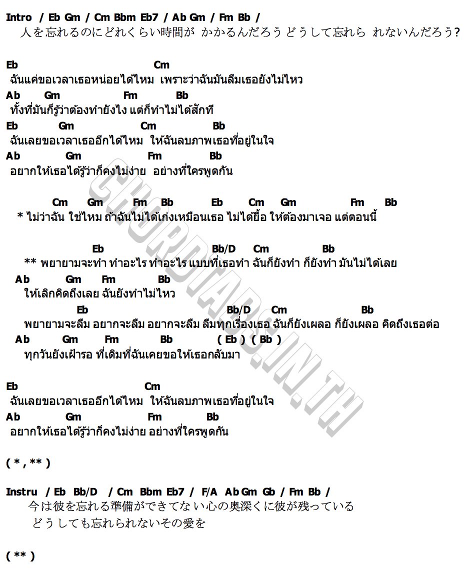 คอร์ด ลืมไม่เก่ง (Noob) PAiNT G