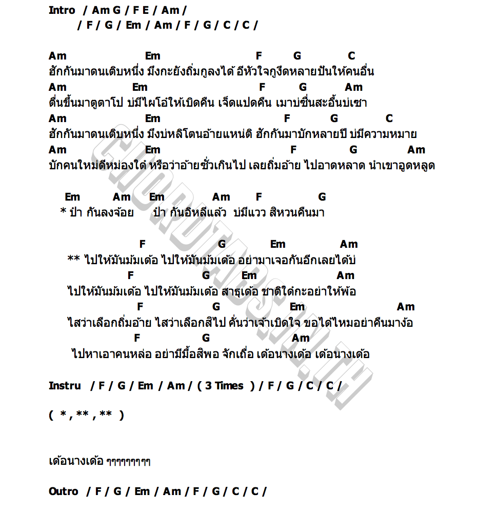 คอร์ด ไปให้มันม้มเด้อ เต๊ะ ตระกูลตอ