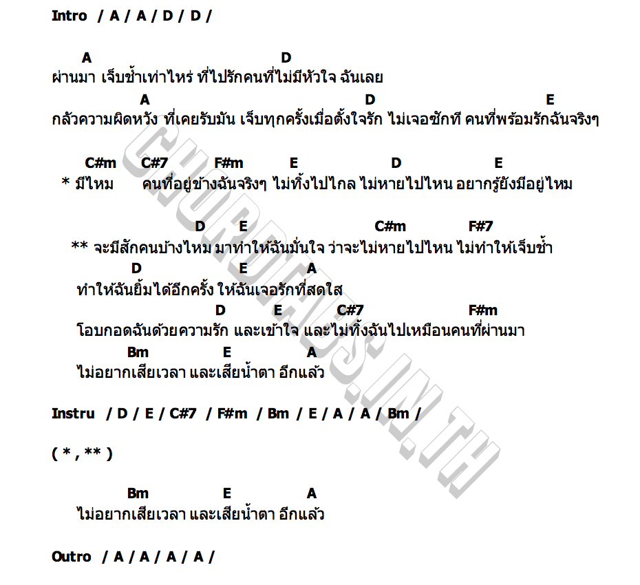 คอร์ด มีใครบ้างไหม DR.FUU
