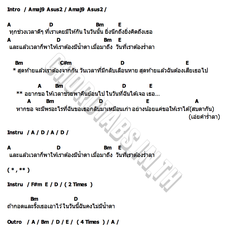 คอร์ด อยากย้อนเวลา 2 Billyman