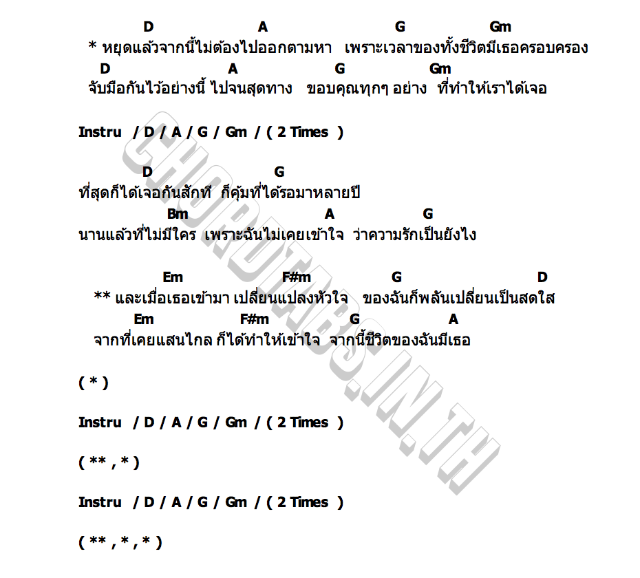 คอร์ด เจอละ (Syara) Toothpaste Sundown