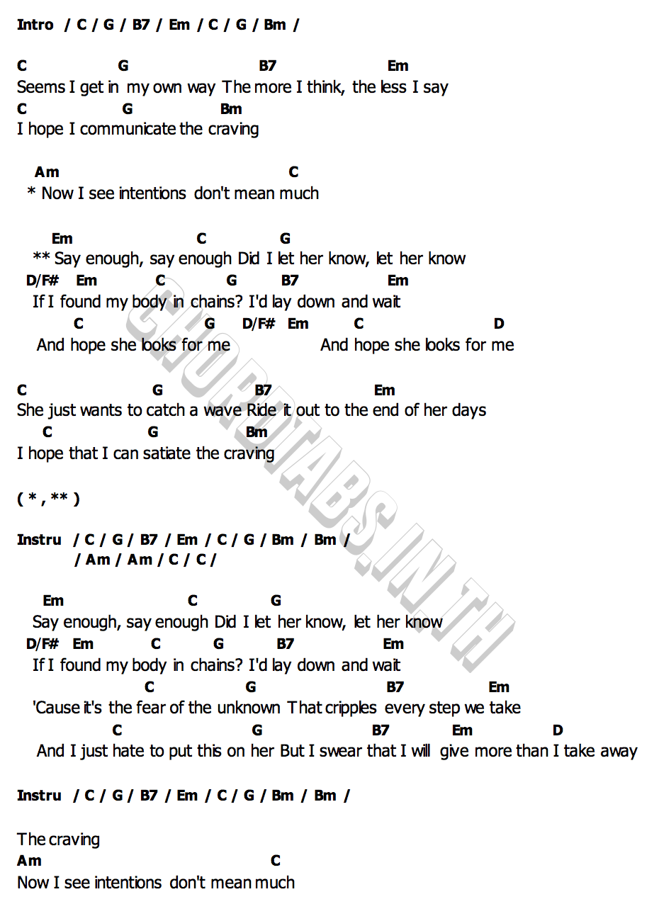 คอร์ด The Craving (single version) Twenty One Pilots