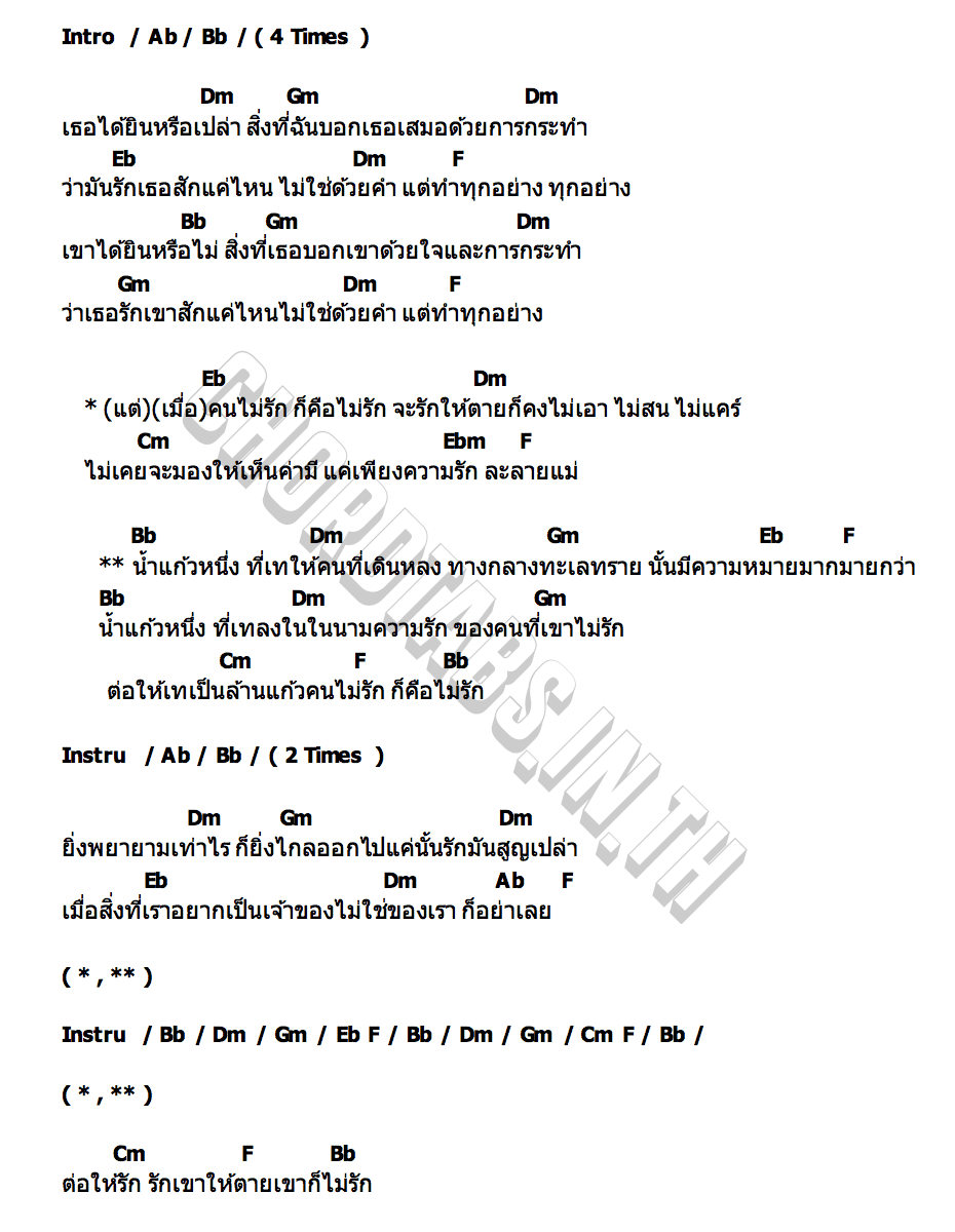 คอร์ด รักให้ตายเขาก็ไม่รัก พงศ์ วงพัทลุง