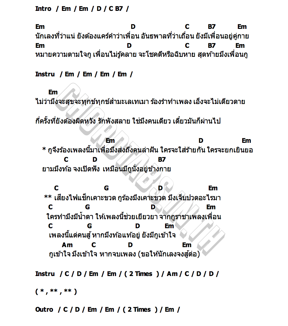 คอร์ด ราชาเพลงเพื่อน แชมป์ ถนัดสุย