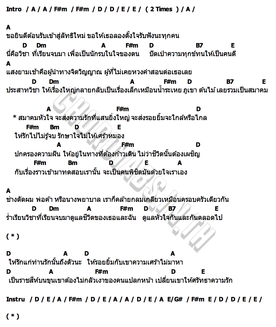 คอร์ด สมาคมส่งหัวใจ DOCTORJiNK