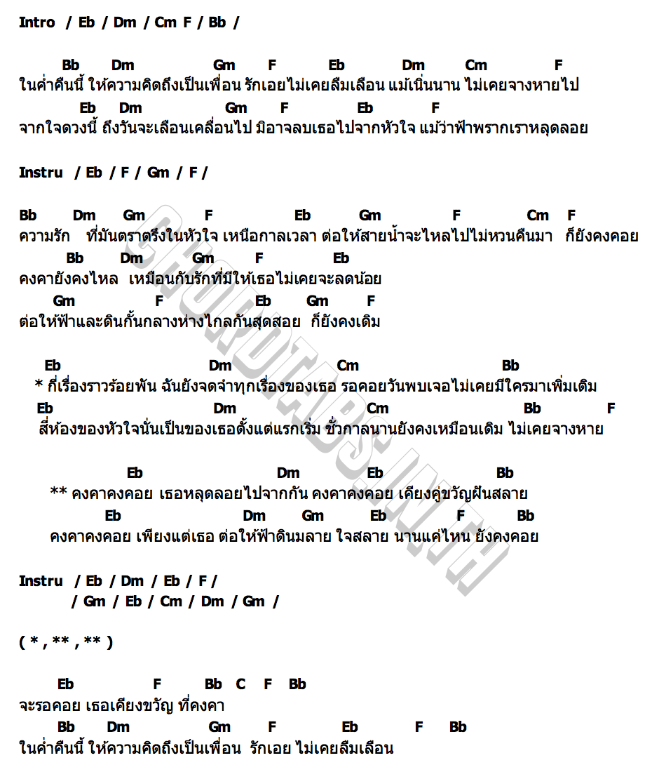 คอร์ด คงคา คงคอย มินตรา น่านเจ้า