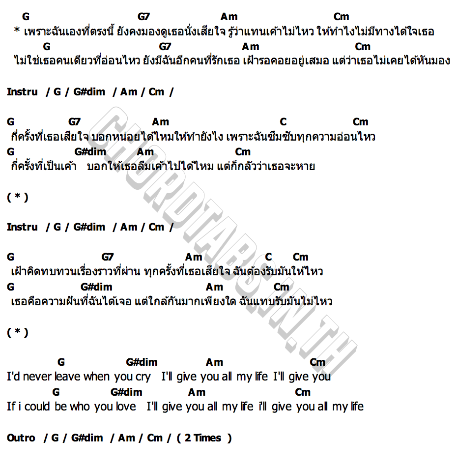 คอร์ด ฟองน้ำ (absorb the sadness) Raine Cloud