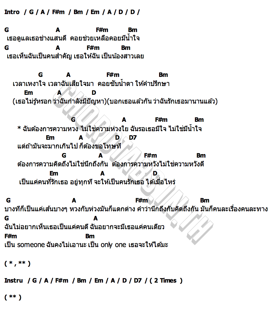 คอร์ด คนที่รักเธอ Cheetasster