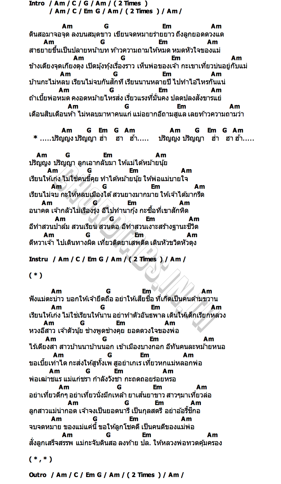 คอร์ด จดหมายของแม่ ชัย ฅนสองเล X อีตุ้งแกวด
